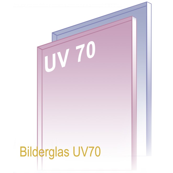 UV70 Glas 13x18cm