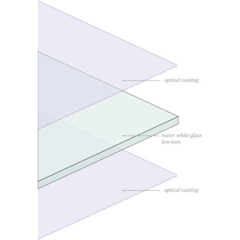 UV70 Glas 42x59.4cm (DIN A2)