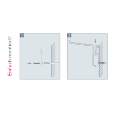 Montageset zu Wandbord